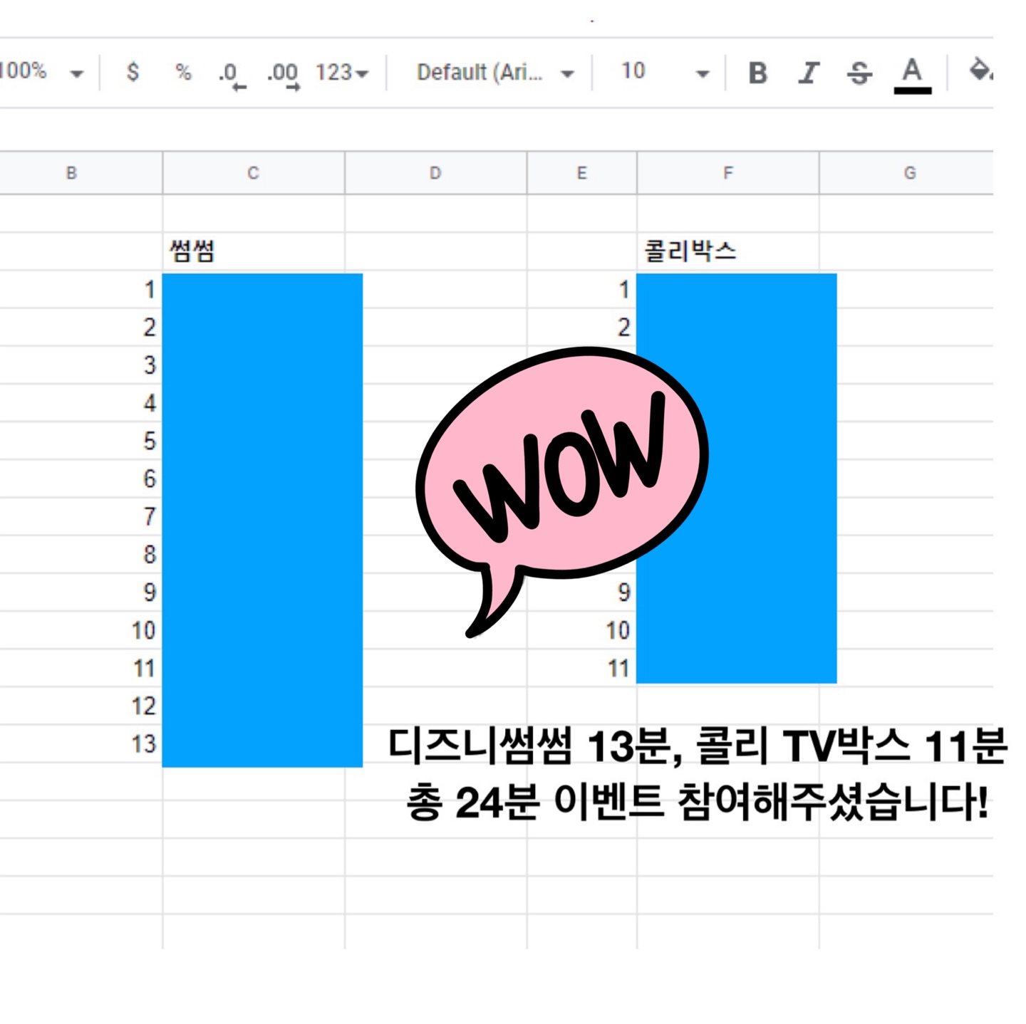 Jerry가 쏘는 콜리네굿즈 결과발표🤩🤩