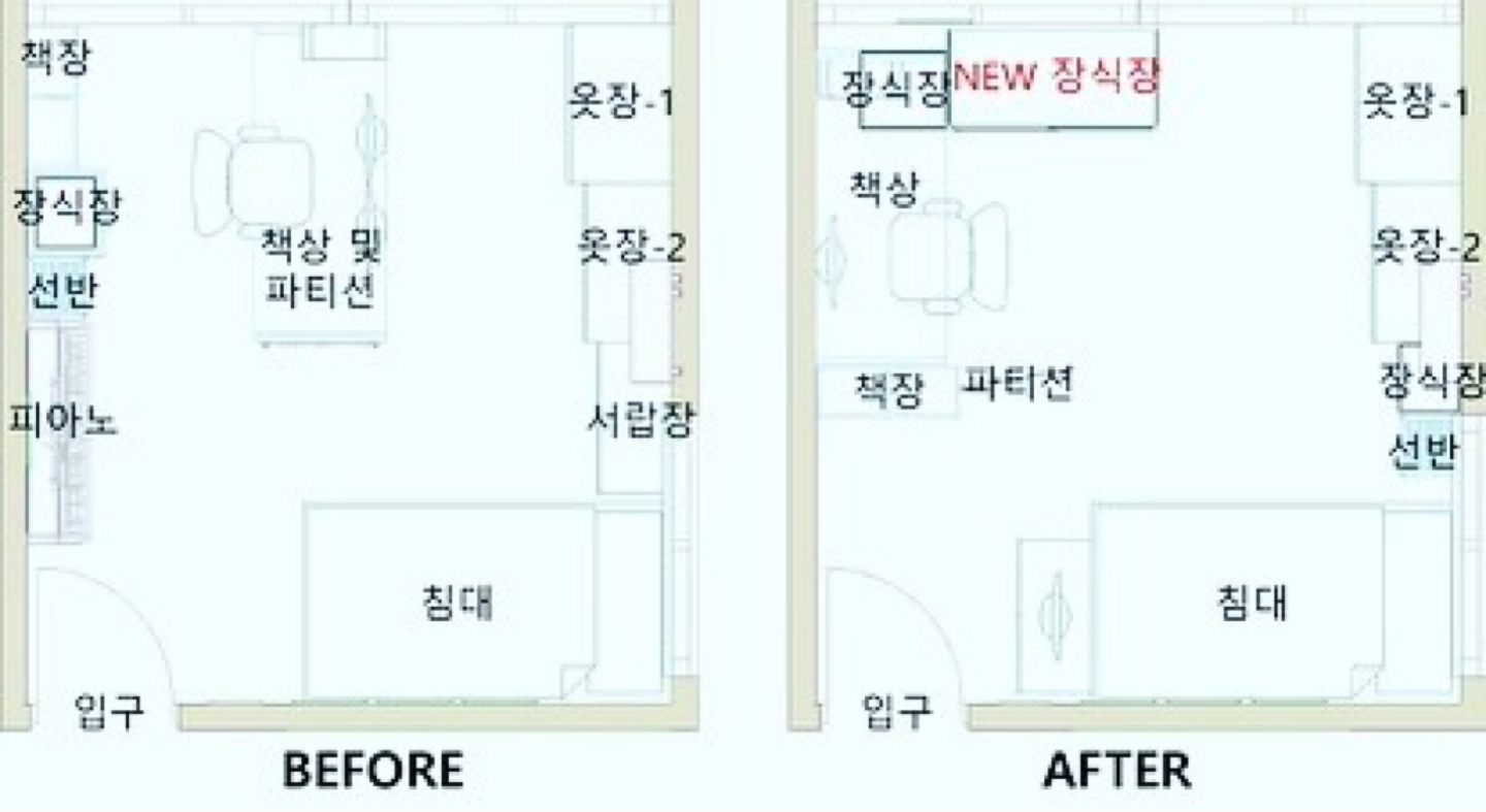 장식장을 들이고 방구조를 바꿨습니다 ㅎㅎ