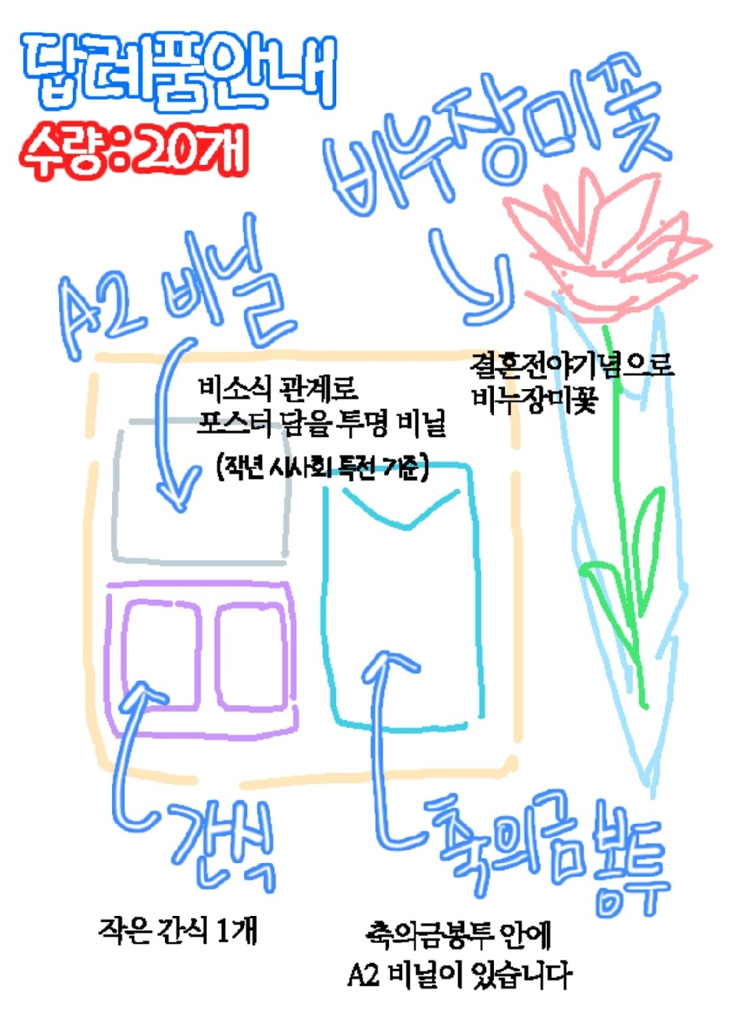 명탐정코난 결혼전야 시사회!