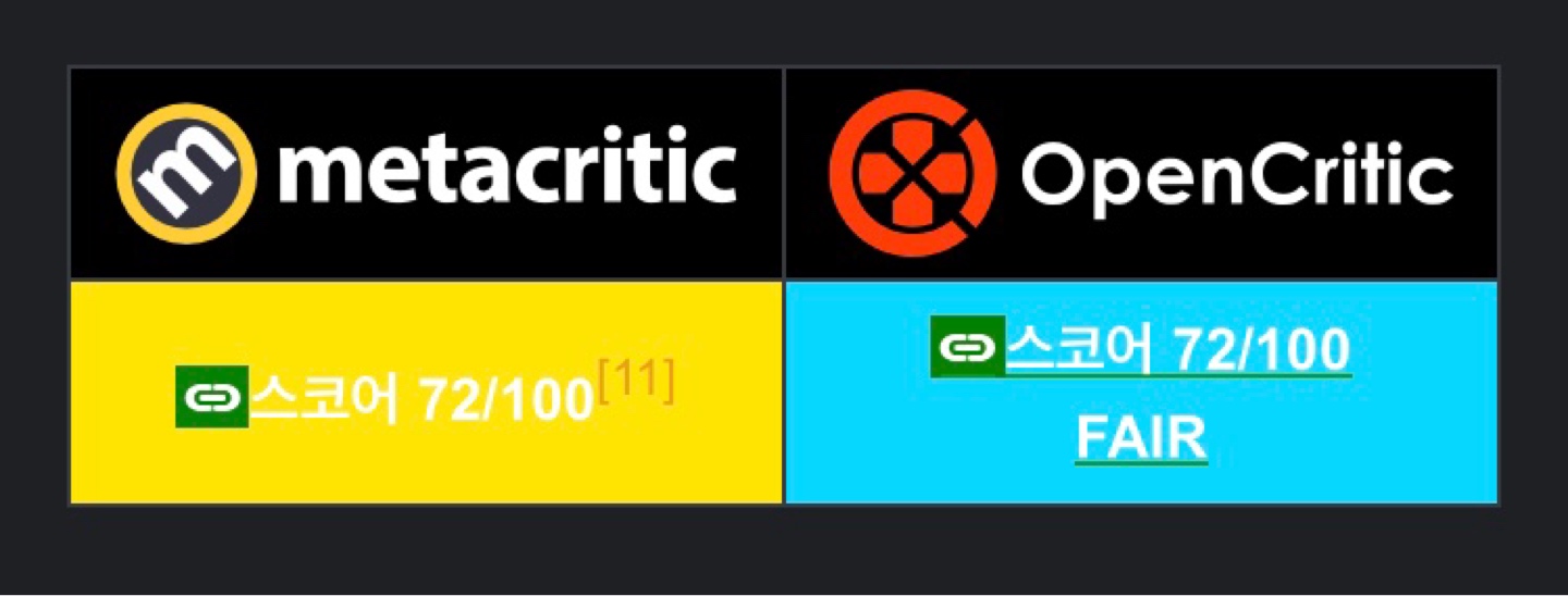 PS4, steam, xbox - 파이널판타지 영식 HD