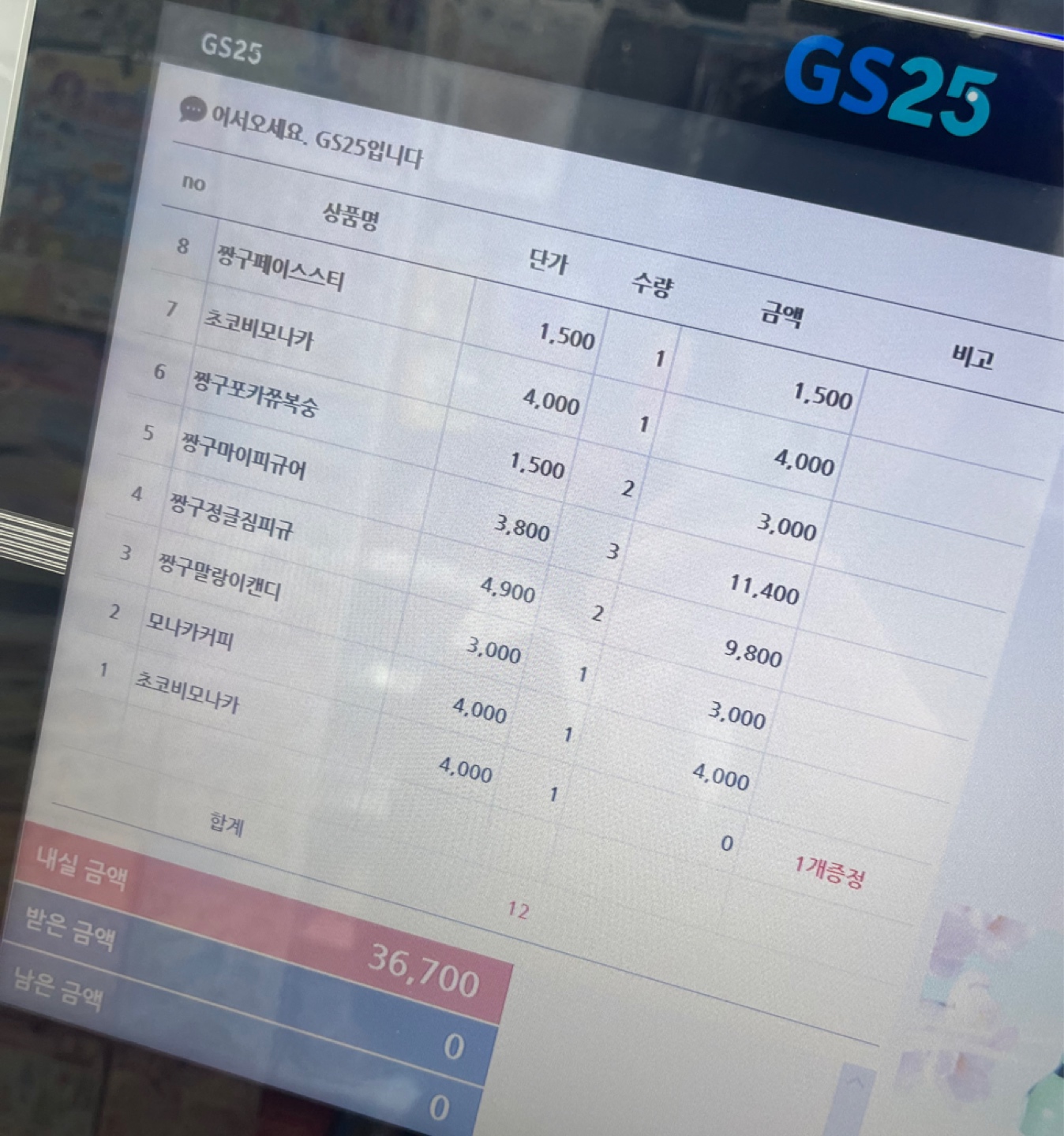 편의점에서 짱구 5만원어치 쇼핑