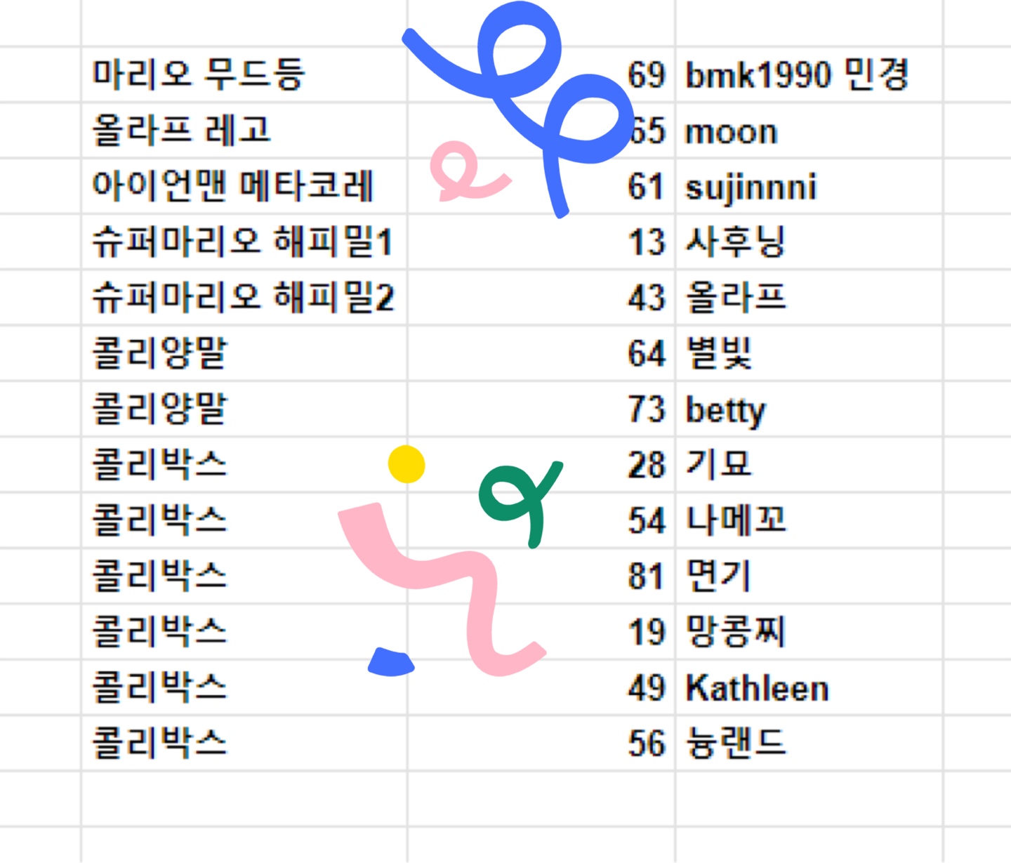 Jerry와 함께하는 가챠 이벤트 발표!