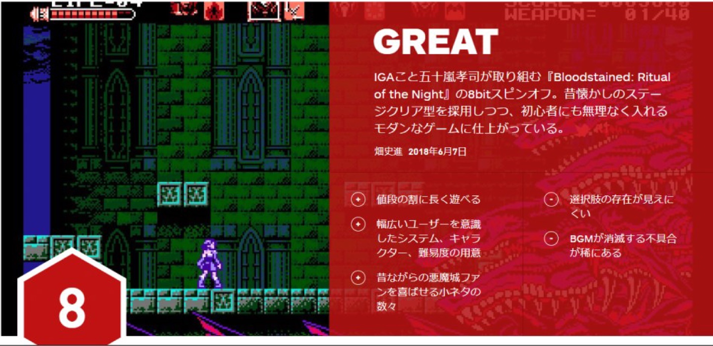 Bloodstained: Curse of the Moon 클로니클 (합본)