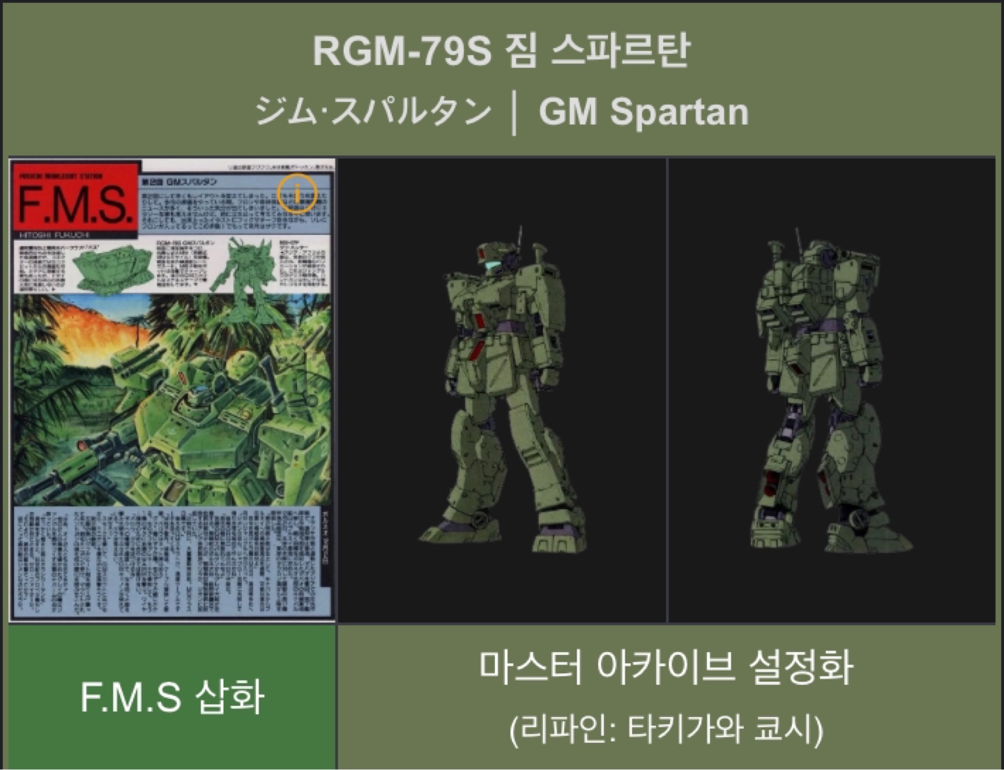 HG 1/144 RGM-79S 짐 스파르탄