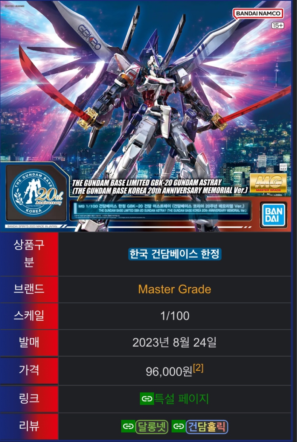 MG GBK-20 건담 아스트레이