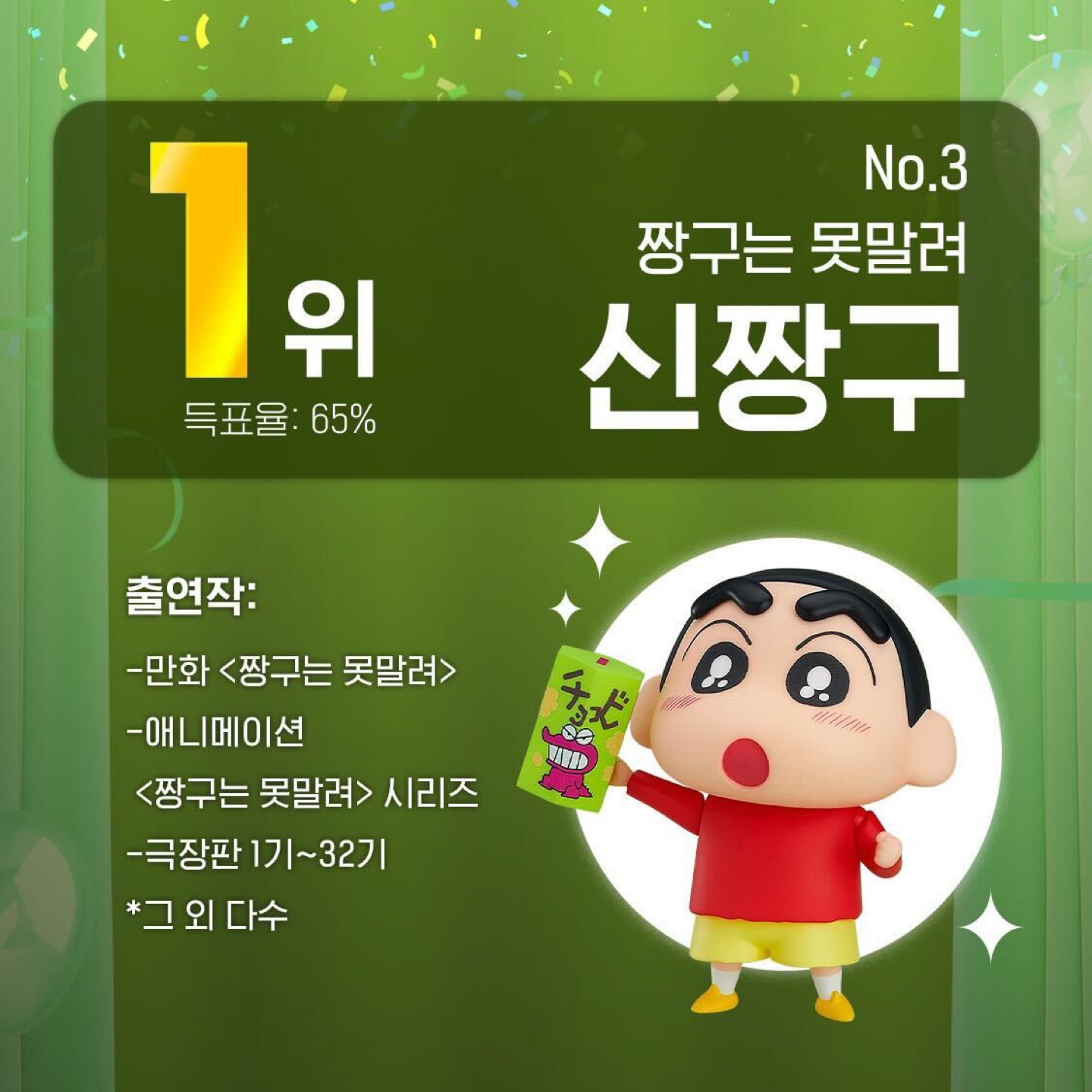 [결과 발표]
제3회 베스트 어워즈