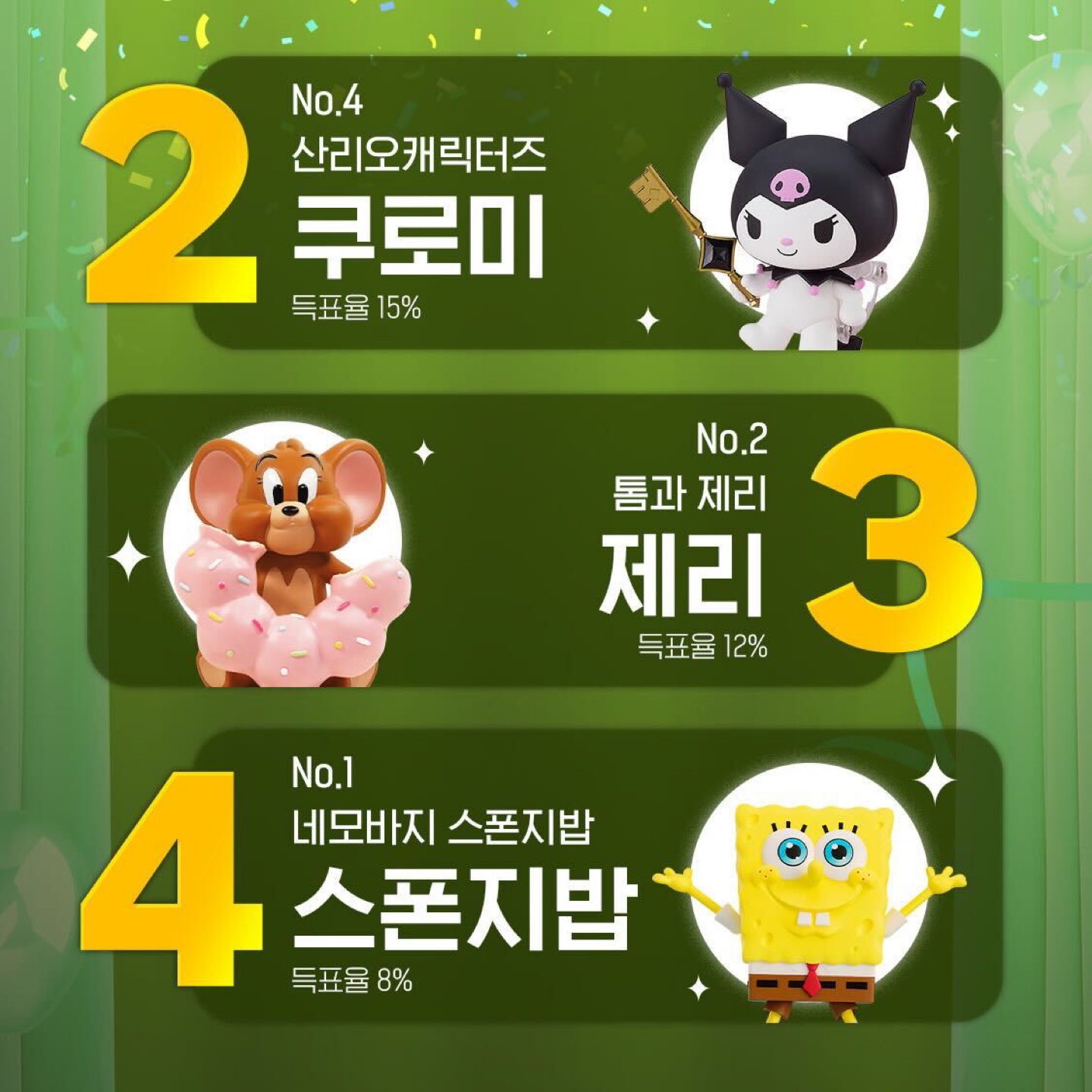 [결과 발표]
제3회 베스트 어워즈