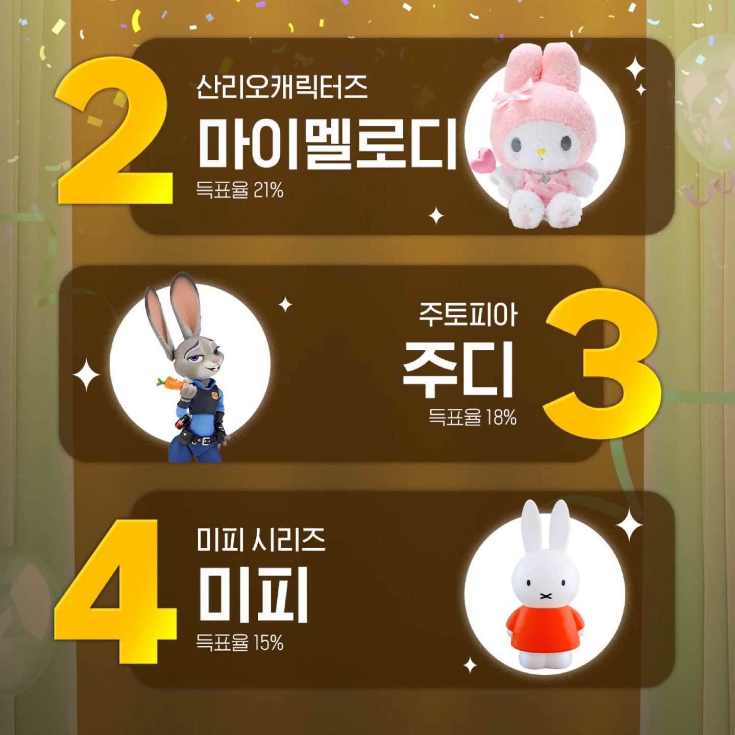 [결과 발표]
제4회 베스트 어워즈