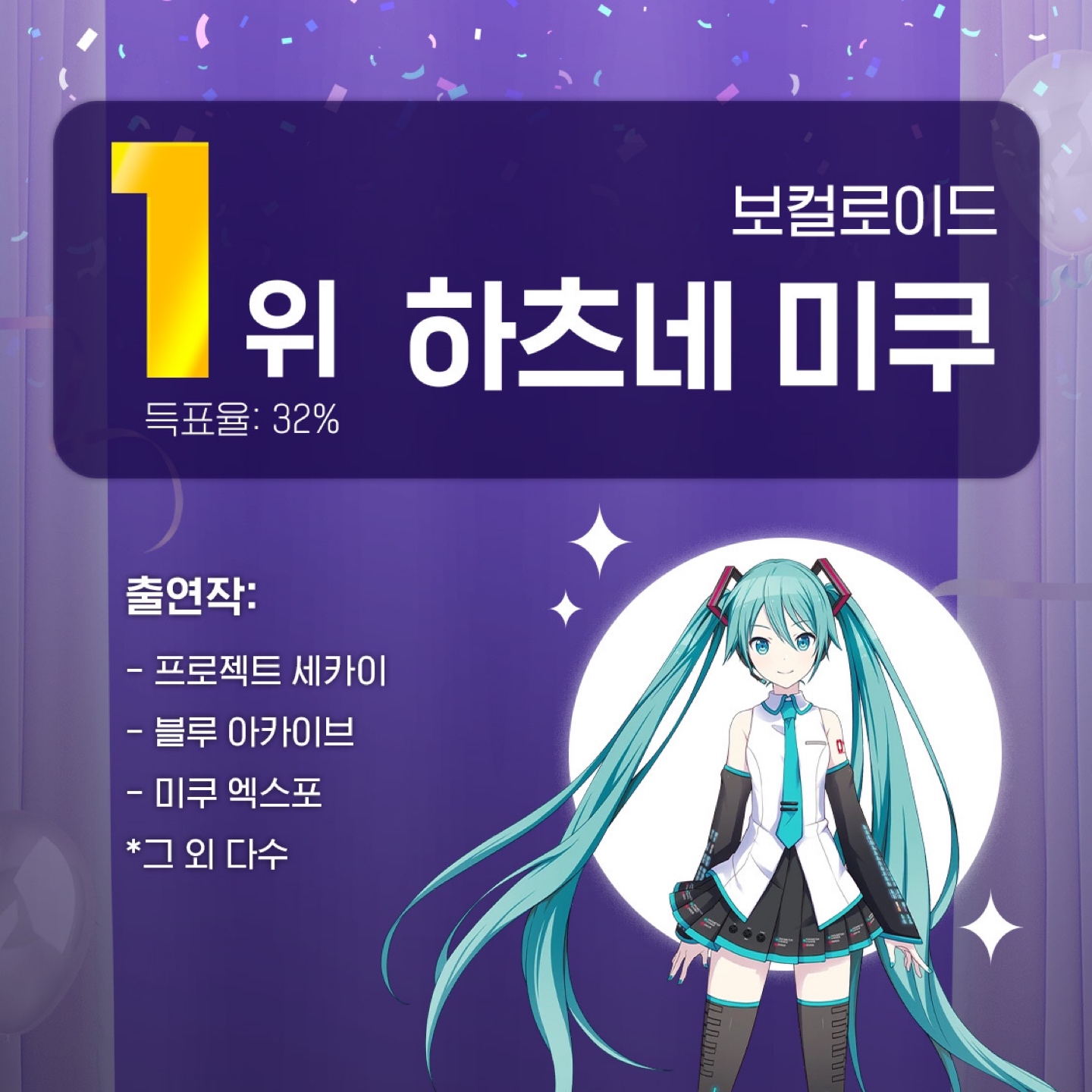 [결과 발표]
제5회 베스트 어워즈