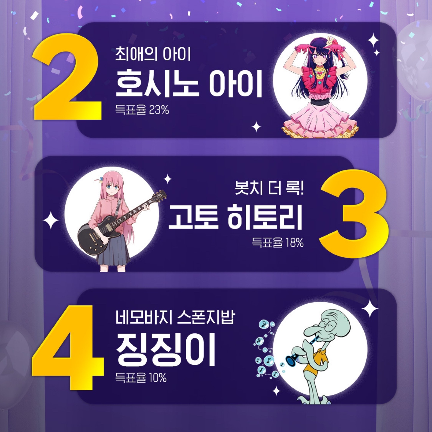 [결과 발표]
제5회 베스트 어워즈