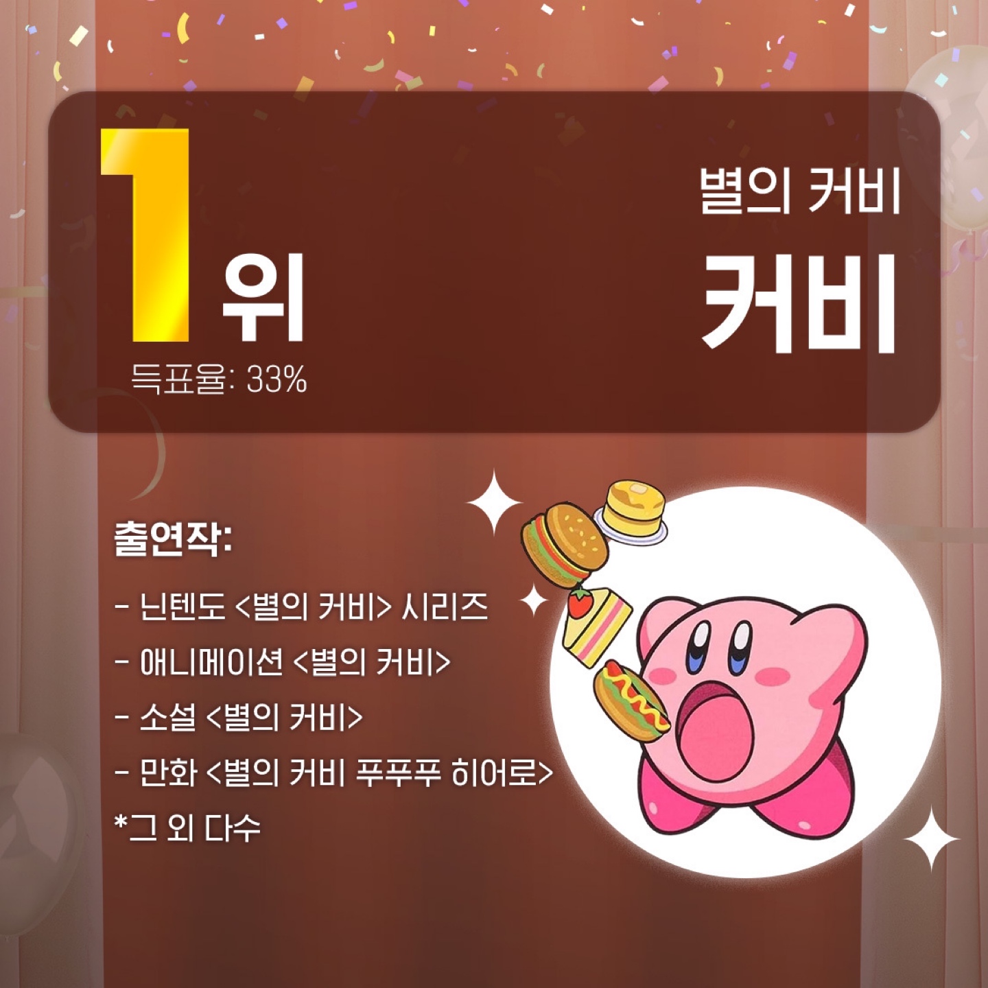 [결과 발표]
제6회 베스트 어워즈