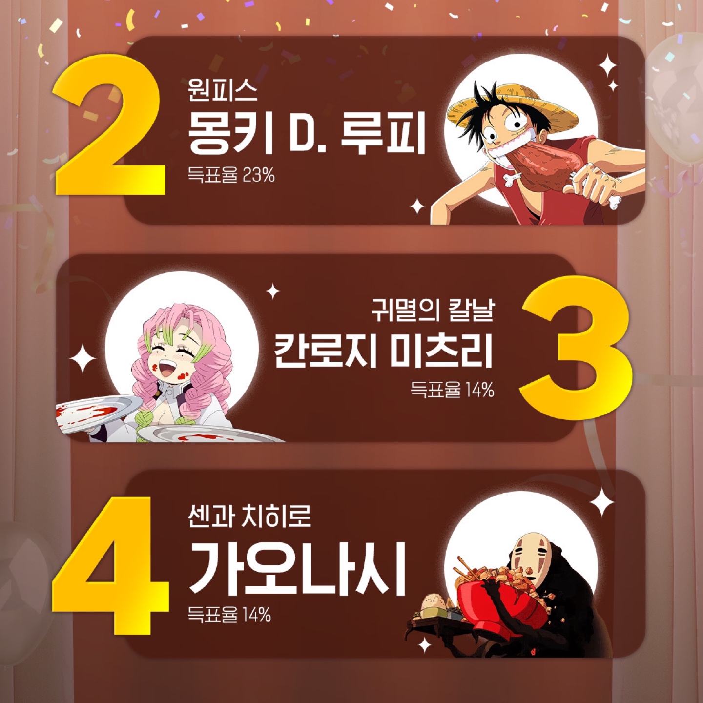 [결과 발표]
제6회 베스트 어워즈