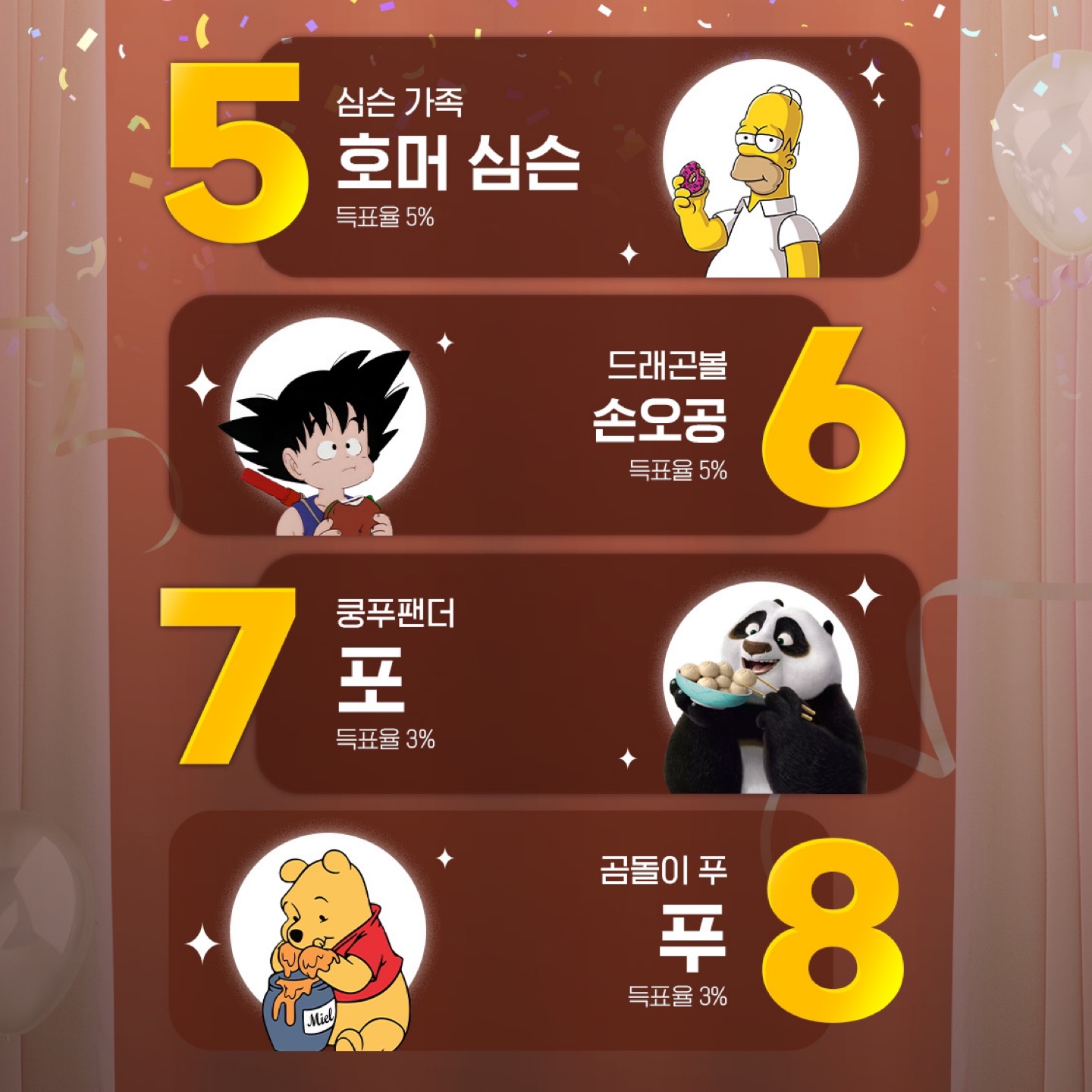[결과 발표]
제6회 베스트 어워즈