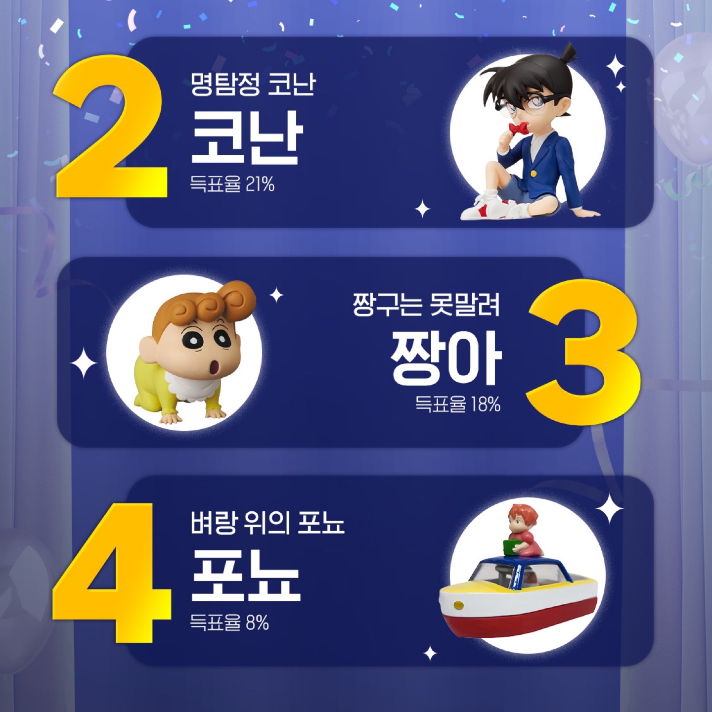 [결과 발표]
제7회 베스트 어워즈