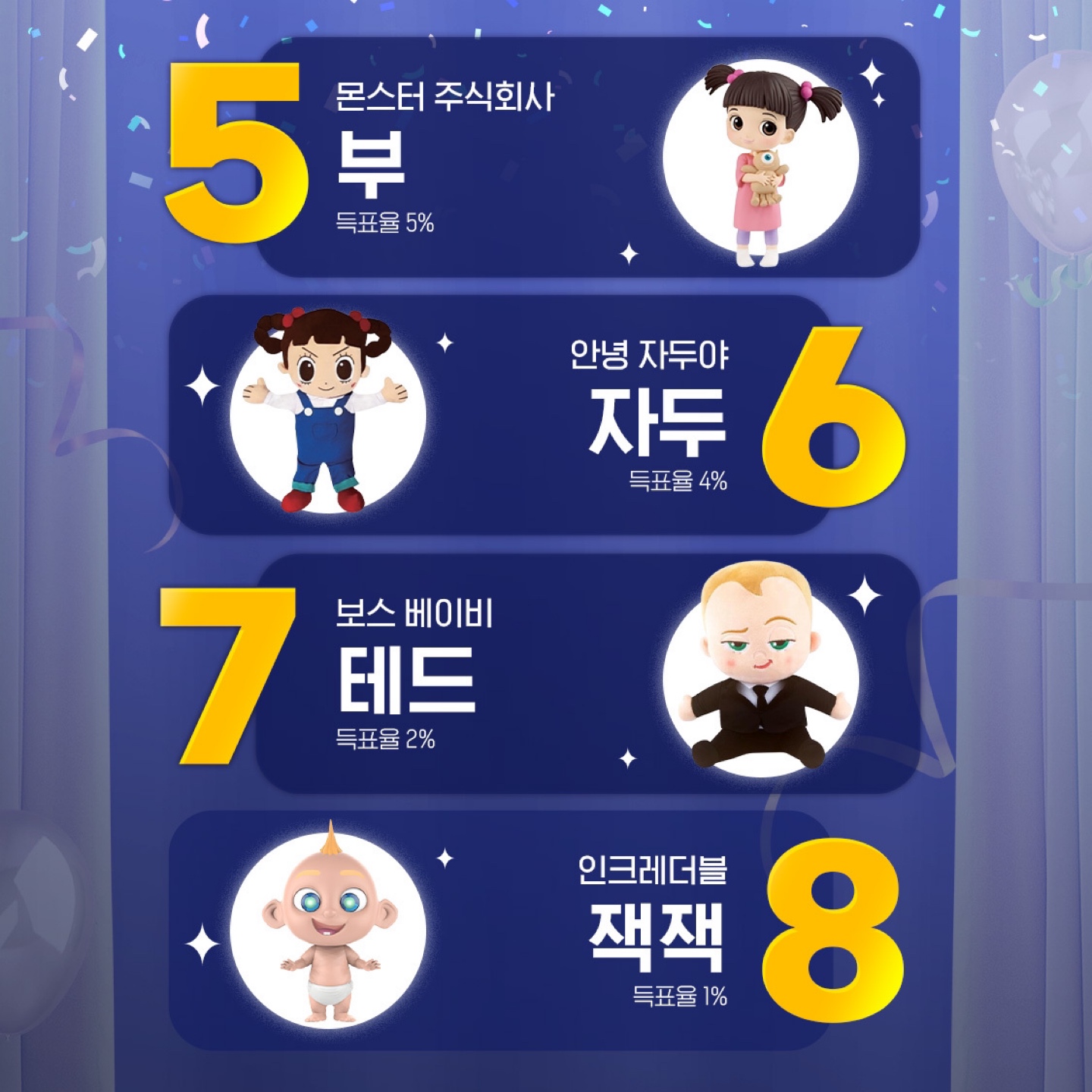 [결과 발표]
제7회 베스트 어워즈