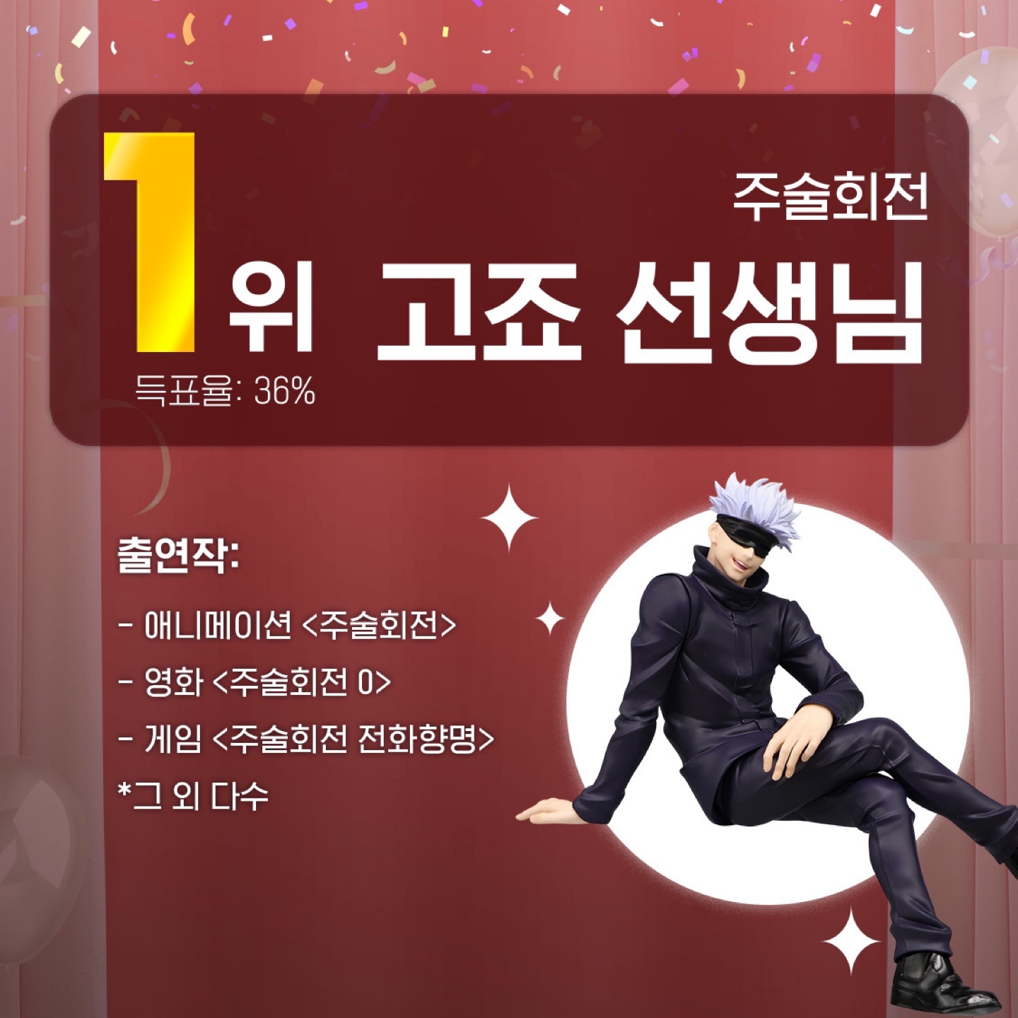 [결과 발표]
제8회 베스트 어워즈