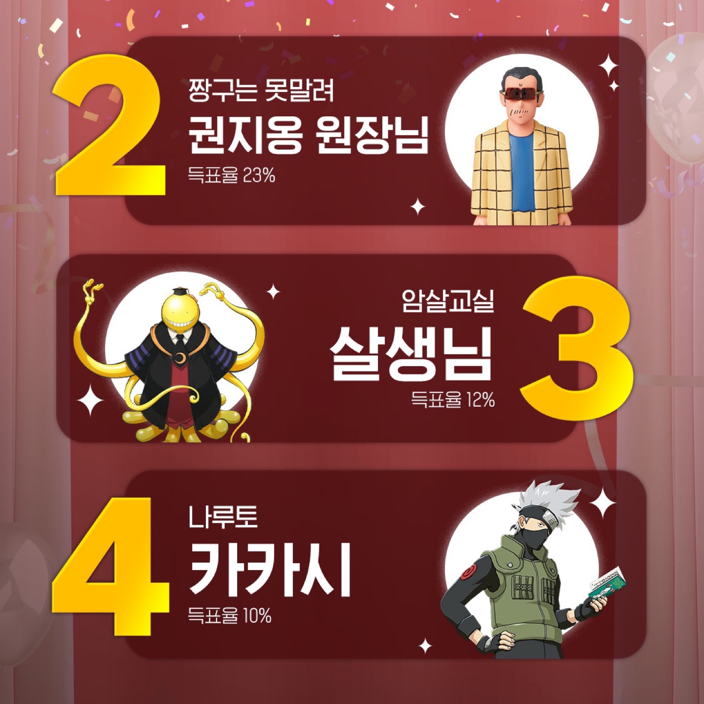 [결과 발표]
제8회 베스트 어워즈