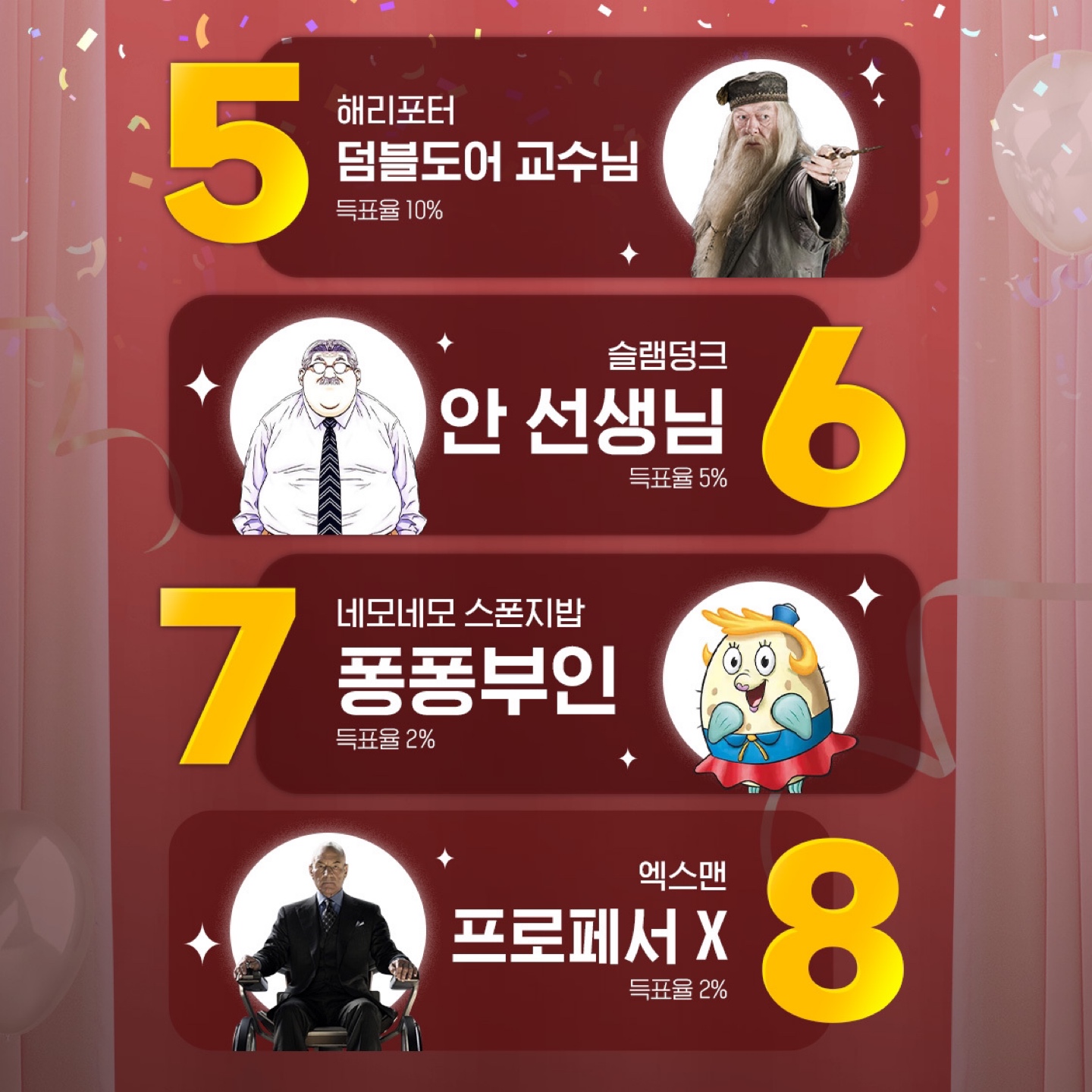 [결과 발표]
제8회 베스트 어워즈