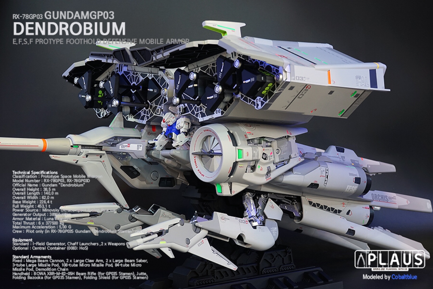 HGUC 덴드로비움 led 개조