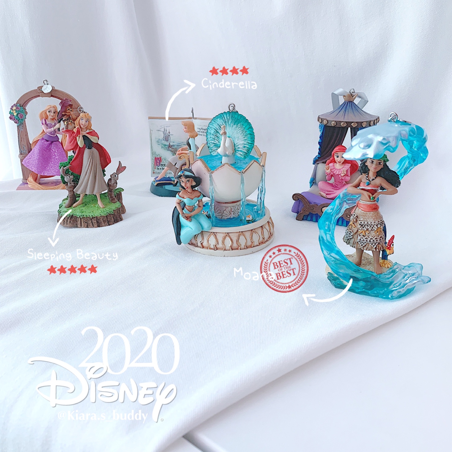 Goodbye 2020