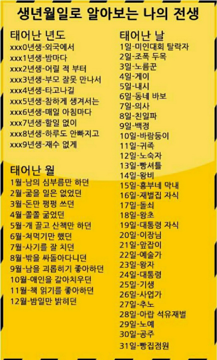 핀터레스트 에서 발견한 생년월일로 알아보는 나의 전생이래요