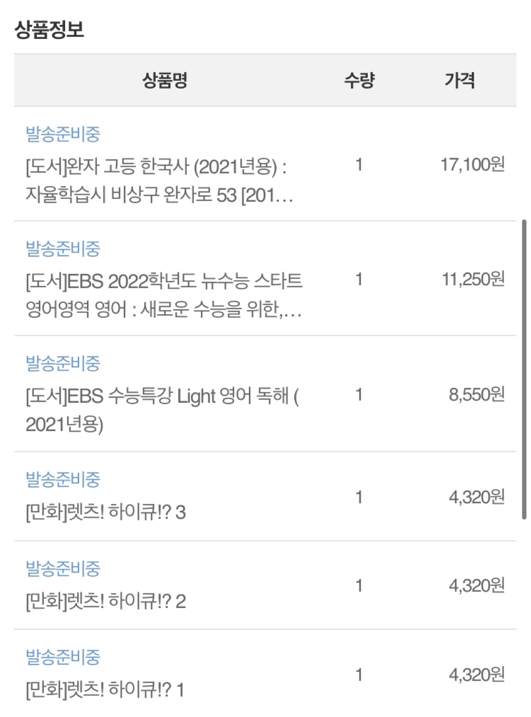 공부도 해야하는 (덕질도) 18세..