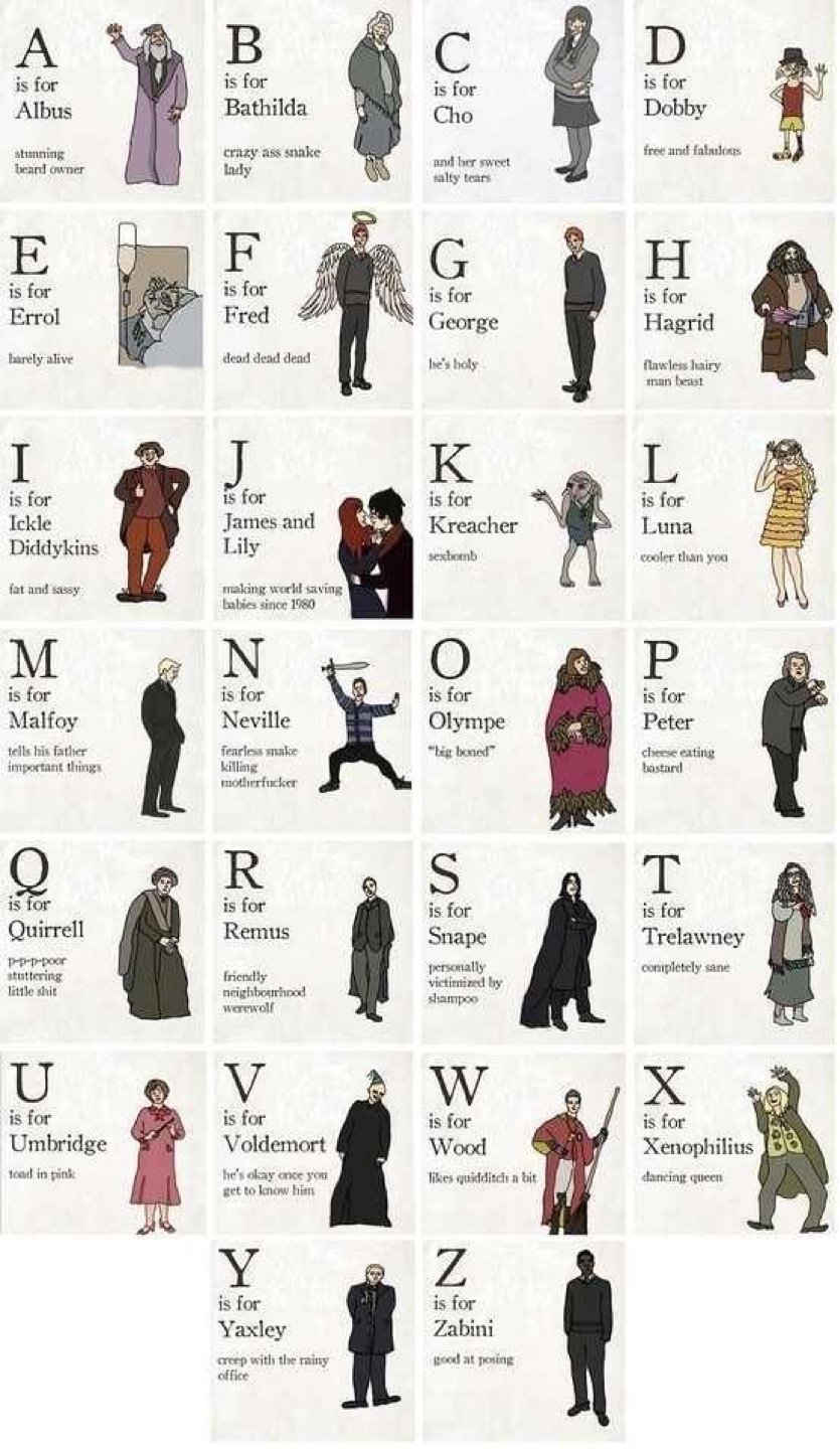 ABC~~🧙🪄