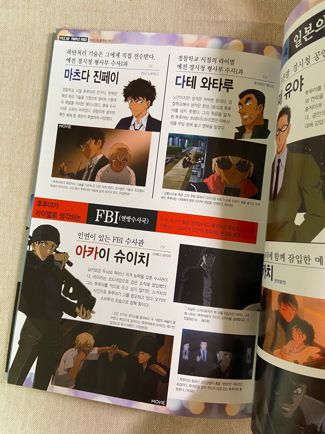아무로토오루 시크릿아카이브(번역ver)